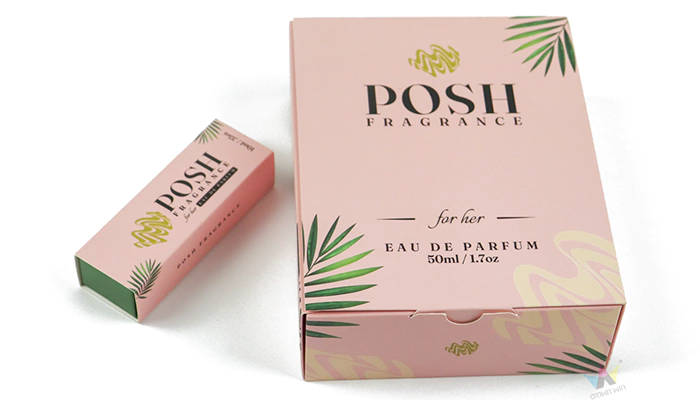 Fragrance packaging box