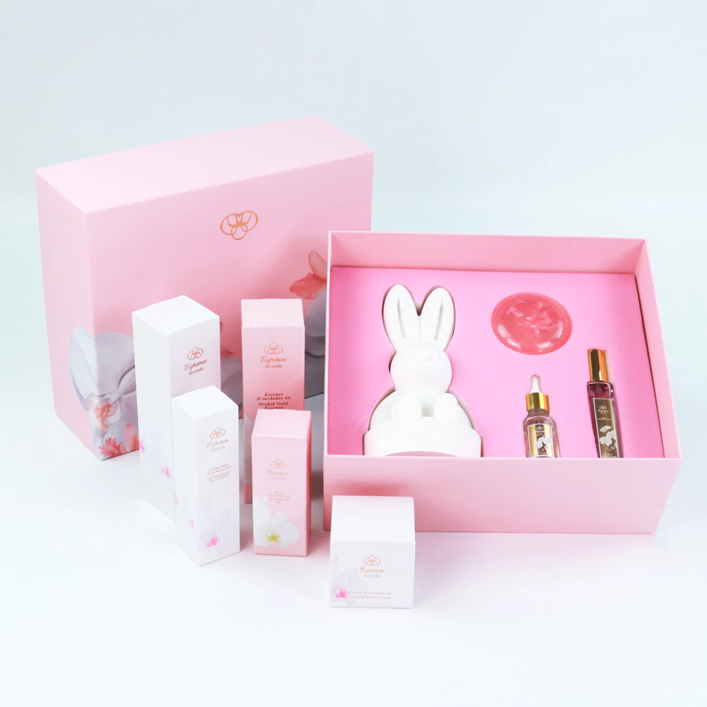 cosmetic packaging box