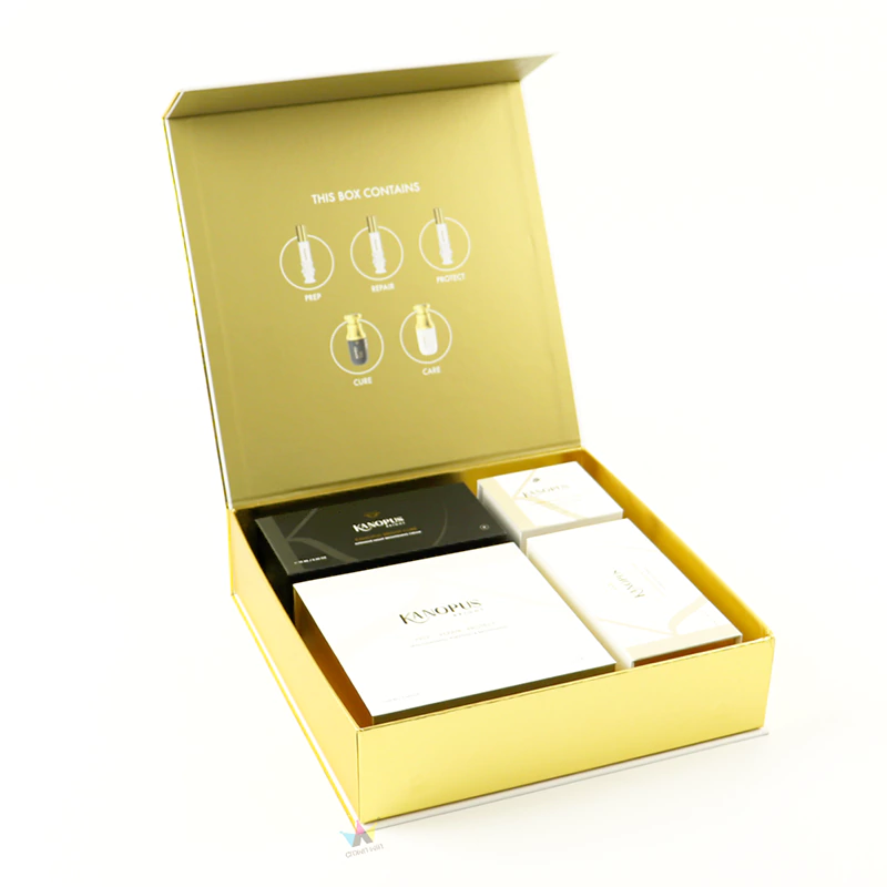 skin care products packaging box
