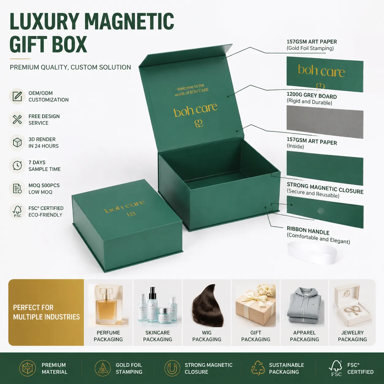  Manufacture Digital Printing OEM ODM Luxury Strong Magnetic Closure Gift Box Crown Win