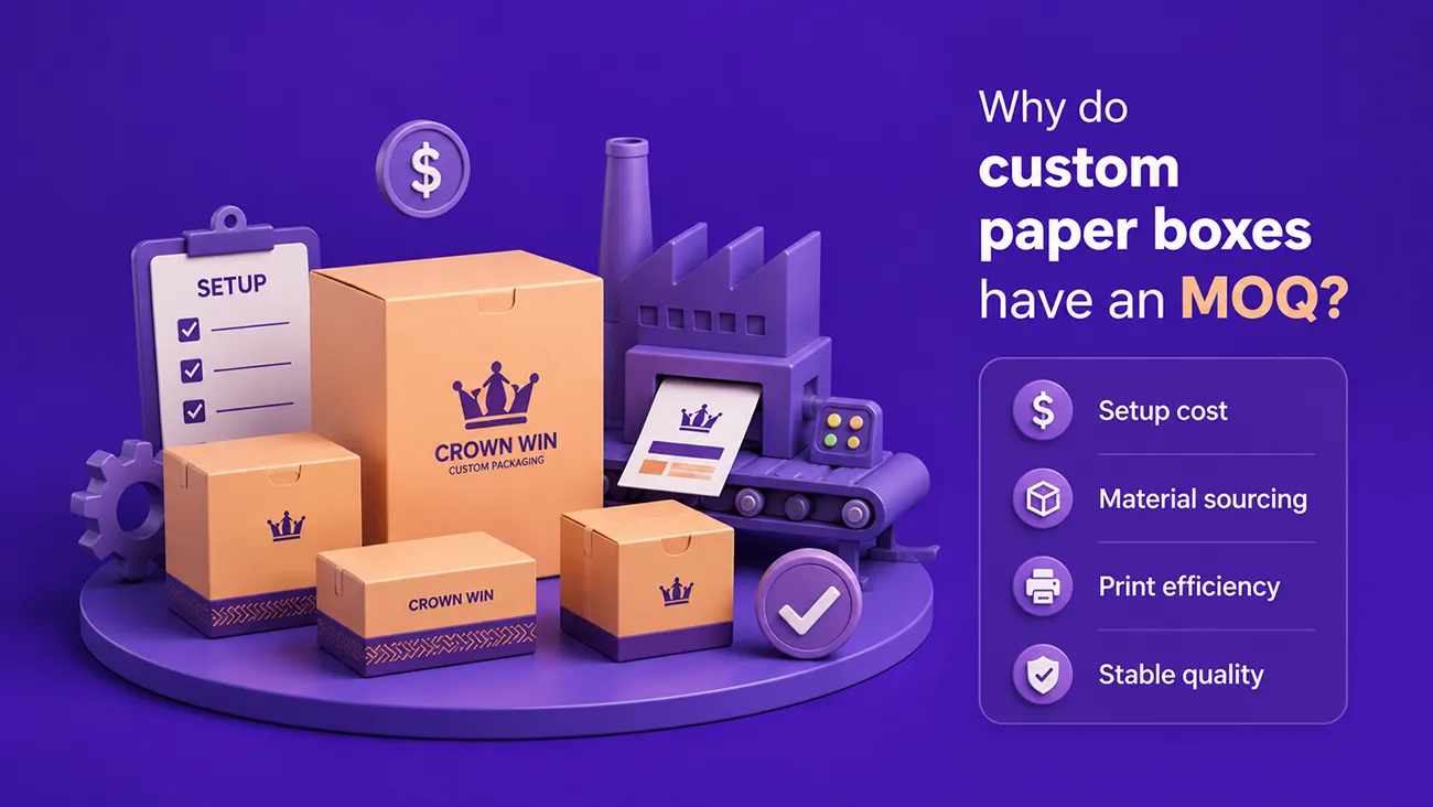 Carton manufacturers set the MOQ