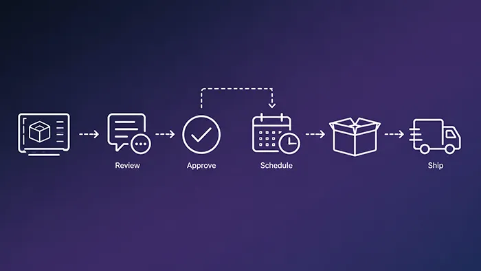 How Does Design Approval Affect Packaging Delivery Times?