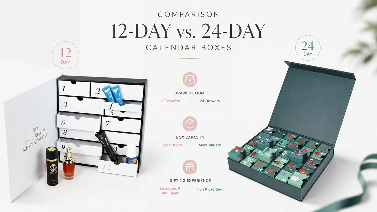 12-Day vs 24-Day custom beauty advent calendar boxes comparison, drawer style advent calendar packaging for skincare gifts - Crown Win Packaging